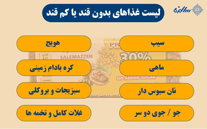 لیست غذایی بدون شکر یا کم قند