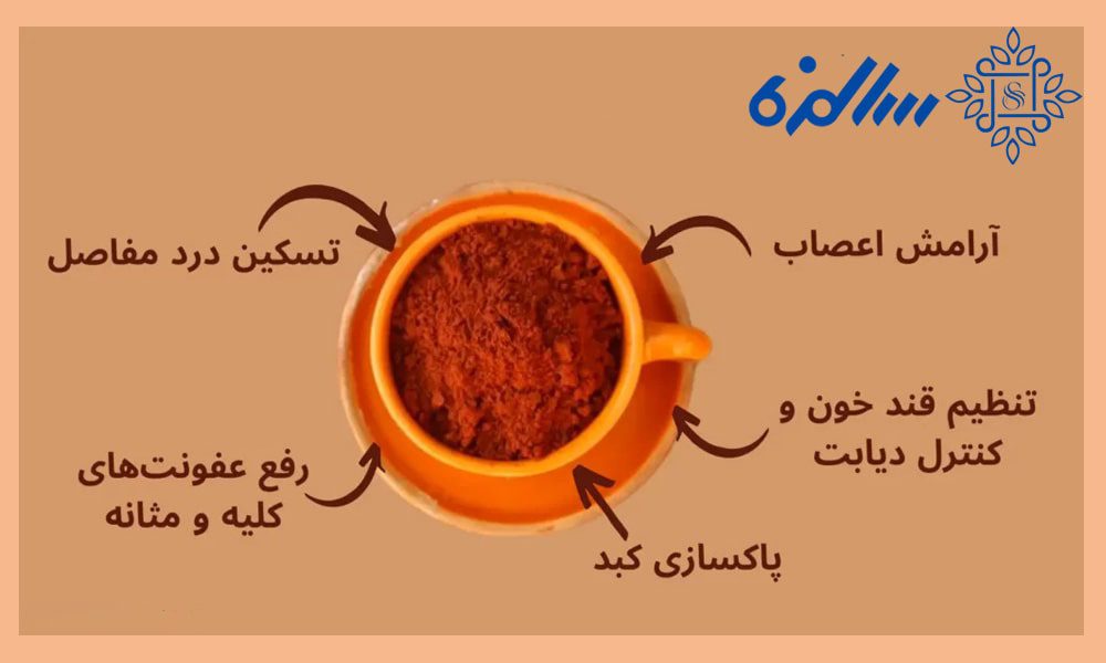 قهوه خرما چیست؟ و چه خواصی دارد؟